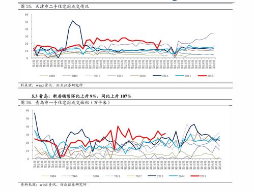 哈高科銷(xiāo)售代理模式解析 從雪球平臺(tái)視角看企業(yè)與代理商的協(xié)同發(fā)展